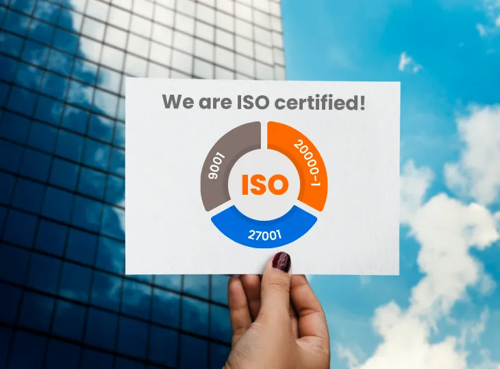 Triple ISO Certified Technology Partner: Delivering Quality, Service Excellence, and Security